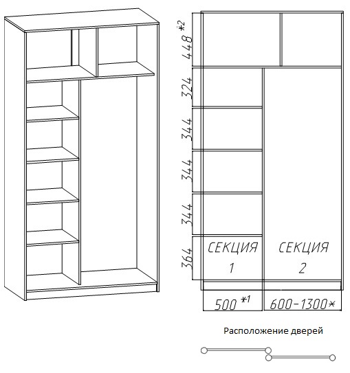 Riempimento interno