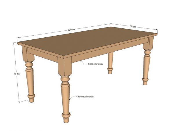 Disegno del tavolo su gambe