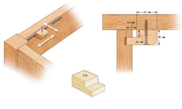 Fissaggio con morsetti di legno