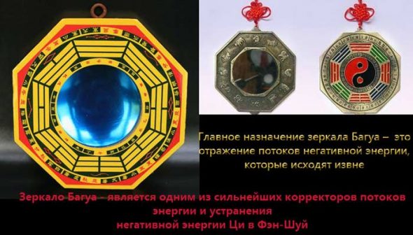 Specchio Bagua