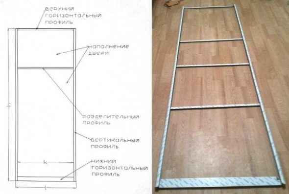 Design della fascia