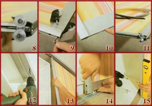 Il processo di installazione delle porte