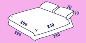 formato king size