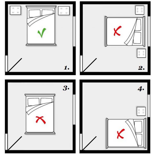 Posizionare il letto nella camera da letto