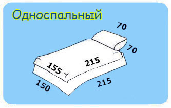 Opzione letto singolo