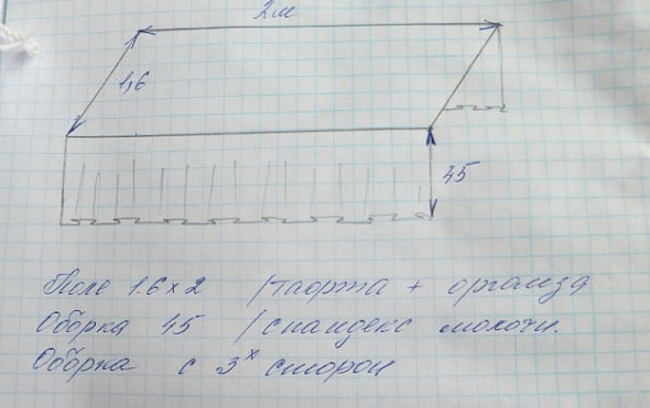 Schema di montaggio