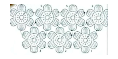 Schema di lavorazione a maglia continua di fiori