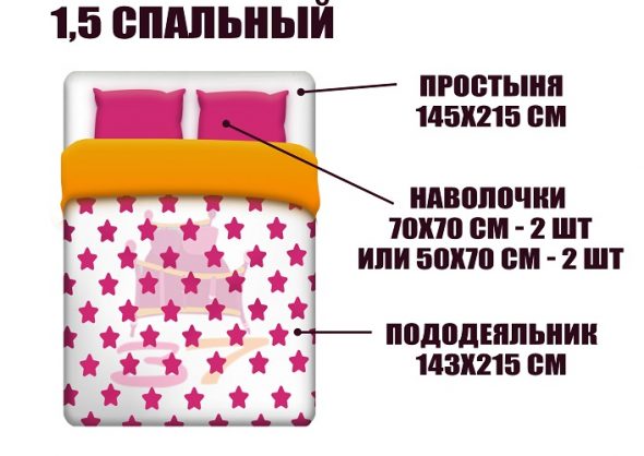 set da letto 1.5