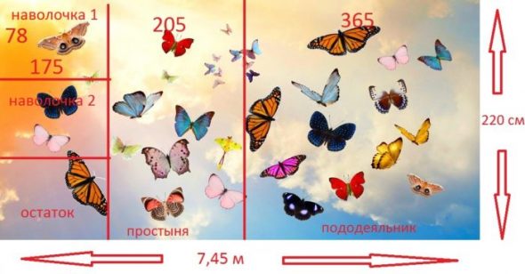Esempio di taglio della biancheria da letto