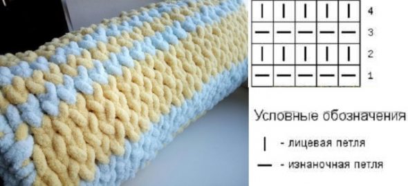 La coperta di peluche più semplice