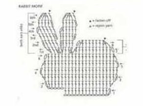 Quadrati con coniglietti