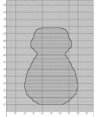 Diagramma del coniglio