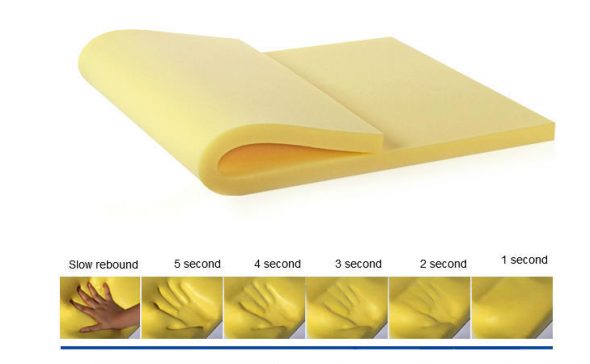Effetto memory foam