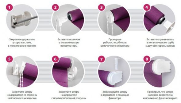 Installazione di una tenda standard