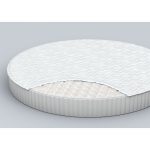 Coprimaterasso rotondo per letto rotondo