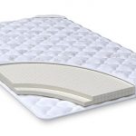 Coprimaterasso in lattice per divano o letto