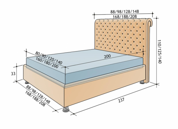 Tailles des matelas