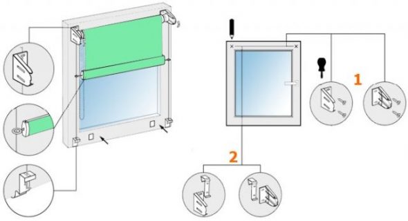 Installazione di tende a rullo