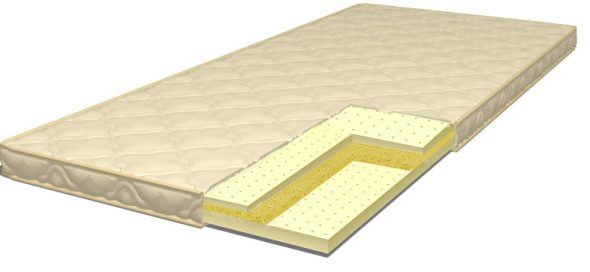 Coprimaterasso Memory Soft
