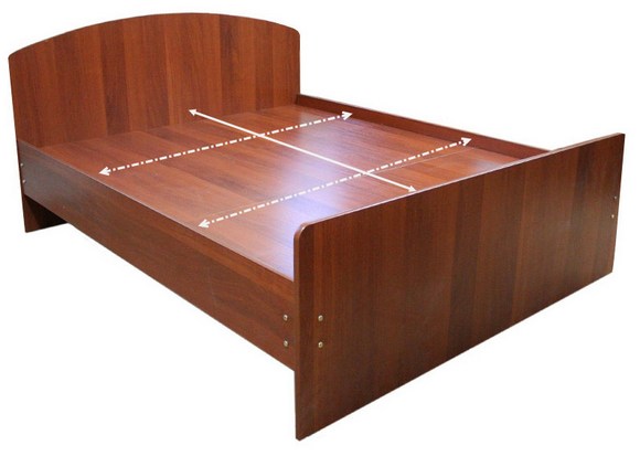 Dimensioni del letto per l'acquisto di un materasso