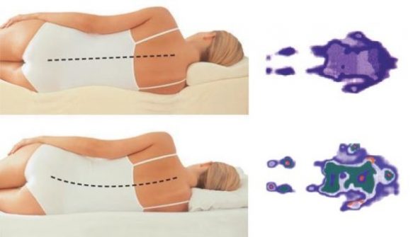 Materasso normale e materasso in memory foam