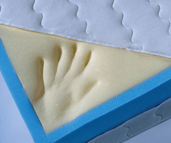 Proprietà dei riempitivi in ​​memory foam
