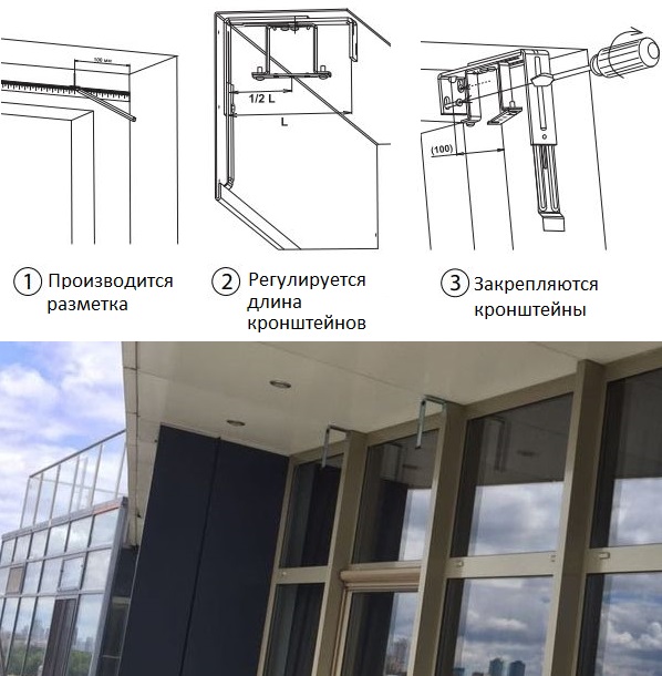 Schema di installazione delle staffe per tapparelle