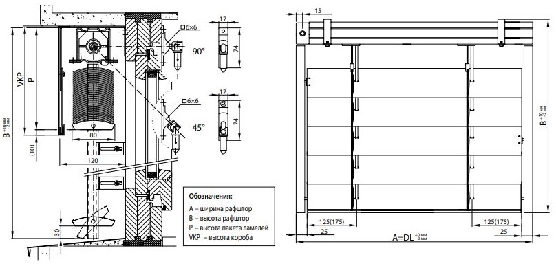 Schema di tende a rullo con lamelle a C