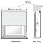 Merjenje okenske odprtine za rimsko zaveso
