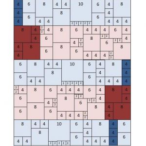 Schema de asamblare a unei cuverturi de pat patchwork