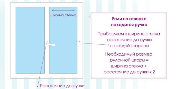 Determinare la dimensione di una finestra con maniglia