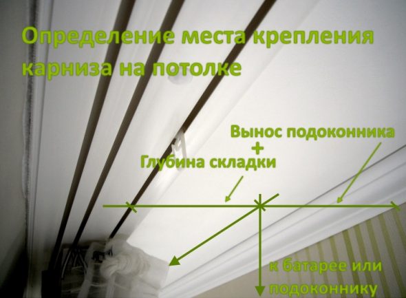 Parametri di base per l'installazione