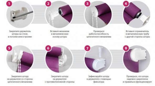 Istruzioni di installazione passo passo