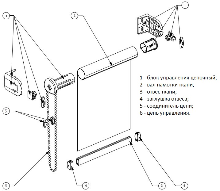 Schema di tenda a rullo con meccanismo a catena