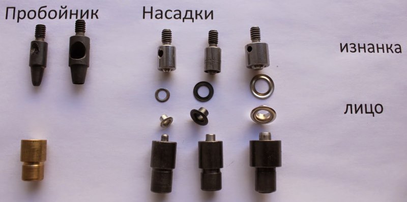 Tipi di accessori per una pressa manuale