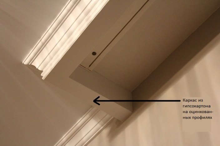 Nicchia decorativa fai da te per cornice