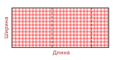 Dimensioni della federa