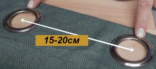 Distanza consigliata tra gli occhielli sul tessuto della tenda