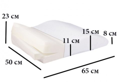 Dimensioni del cuscino per i piedi