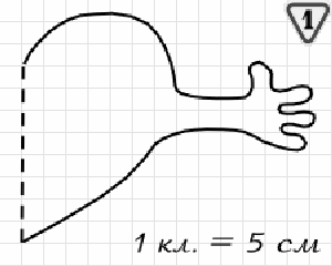 Schema per costruire un cuore