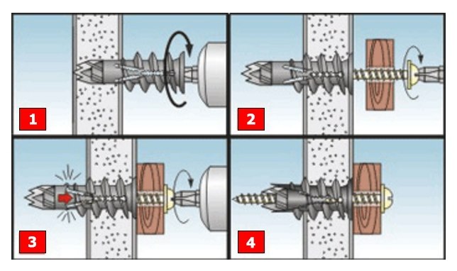 La procedura per l'installazione del tassello Driva nel cartongesso