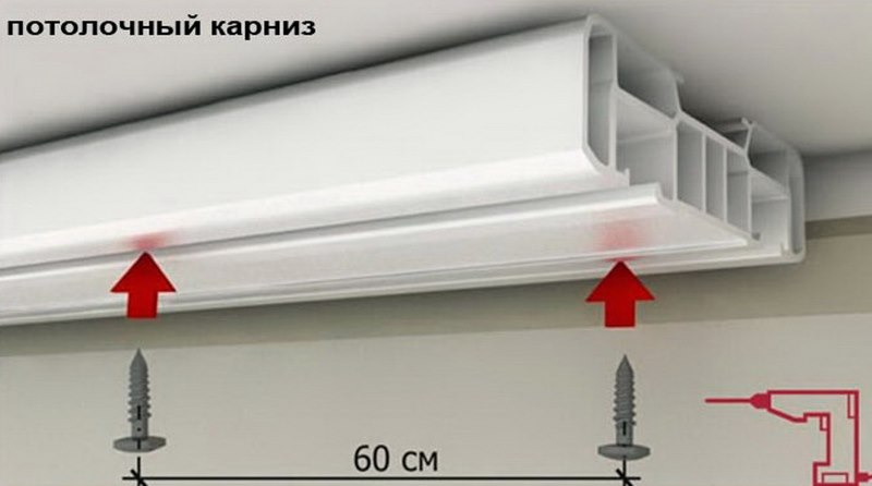 Schema di installazione per cornice per soffitto in plastica