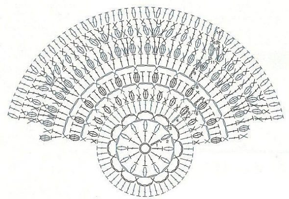 Modello di maglia