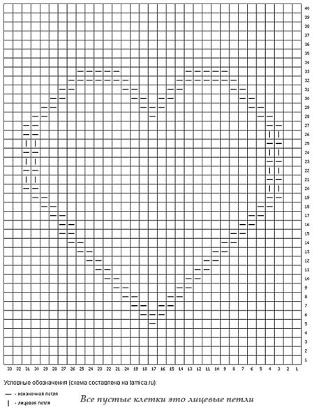 Frammento di cuore