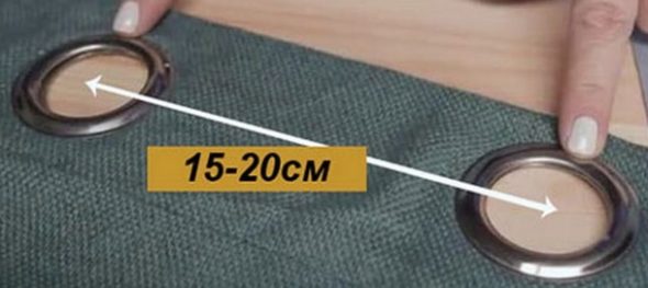 Distanza media da 15 a 22 centimetri
