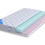 Materasso Roll Standard 14 Latex Eco - il materasso è basato su uno strato di 14 centimetri di eco-schiuma resistente