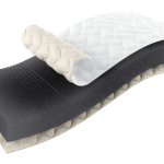 Il materiale di riempimento principale di questo modello è il materiale espanso Carbon Foam 3D Design