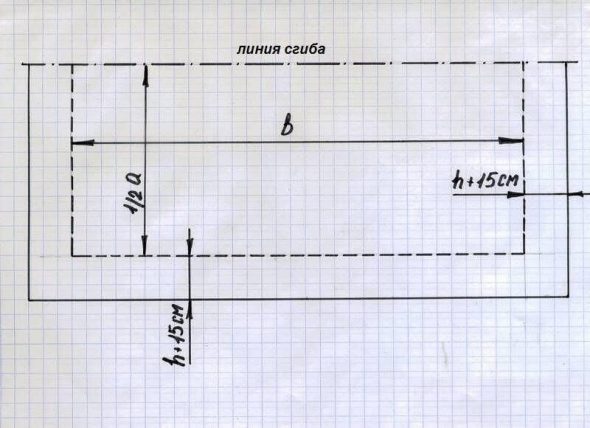 Mettiamo da parte le dimensioni con le tolleranze