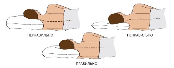 Cuscino che fa bene al sonno e alla salute