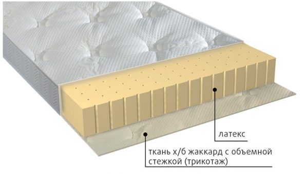 Lattice per materassi per bambini